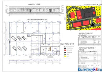 СТО магазин курсовая разработка