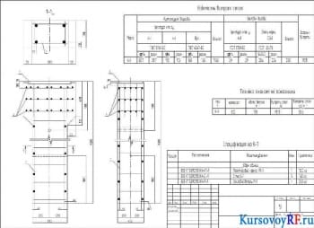 Эксплуатация и строительство зданий и сооружений курсовое проектирование