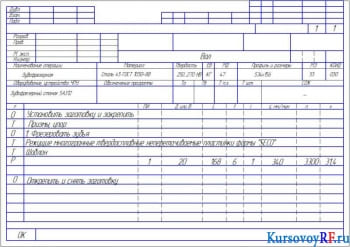 Операционная карта 030