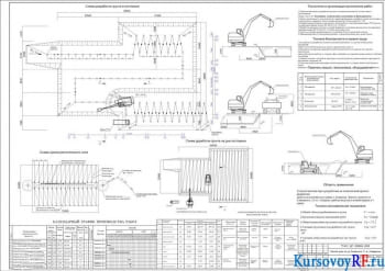 Разработка технологической карты на производство работ по погружению свай
