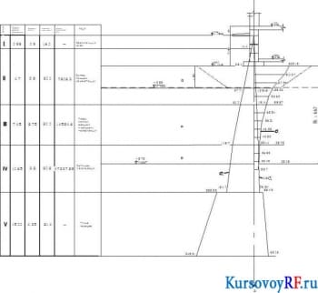 Чертеж эскизный календарного графика х4