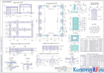 Курсовое проектирование, строительство и эксплуатация примышленного здания