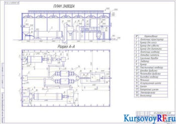Курсовое проектирование завода по производству известково-пуццоланового вяжущего