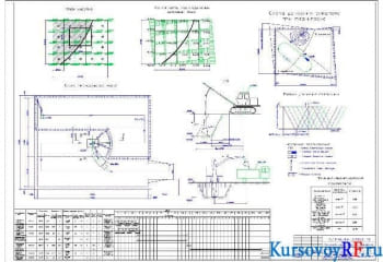 Курсовое проектирование технологии выполнения земляных работ