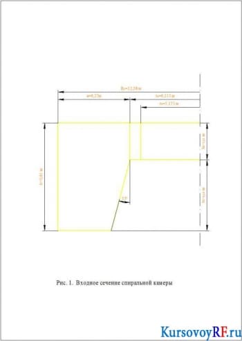 Входное сечение спиральной камеры