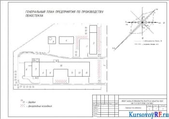 Производство пеностекла