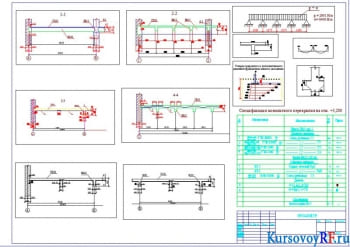 Железобетонные и каменные конструкции – курсовое проектирование