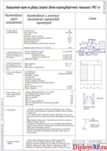 Чертёж операционной карты на уборку сахарной свеклы (формат А1)