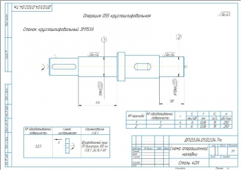 15.	Схема операционной наладки обработки вала: операция 055 Круглошлифовальная, А3