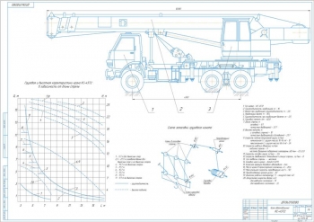 Автокран КС-4572 грузоподъемностью 16 т на шасси КамАЗ-53213