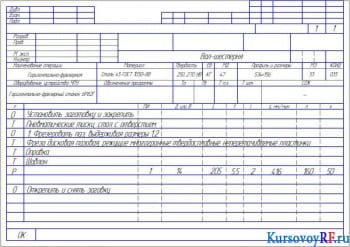 Операционная карта 035