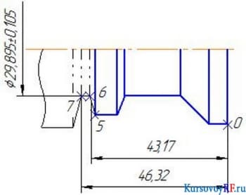 Курсовая разработка режущего инструмента с чертежами