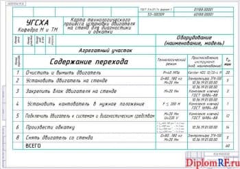 Операционная карта (формат А 1)