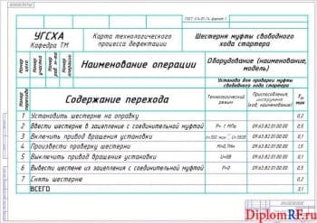 Схема операционная карта (формат А 1)