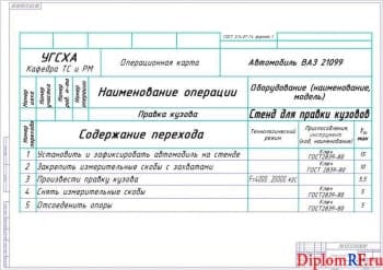 Схема операционная карта (формат А 1)