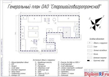 Чертеж плана генерального (формат А1)