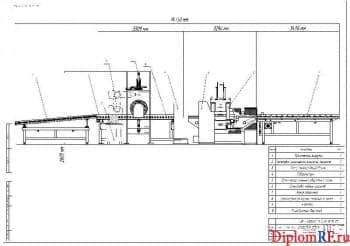 Чертеж вида общего установки автоматизированной балансировки тормозных барабанов автомобиля КАМАЗ (формат А1)