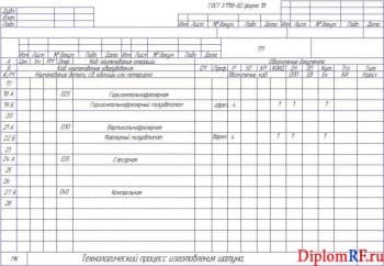 Чертеж карты маршрутной (формат 2хА4)