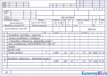 Операционная карта 040.01