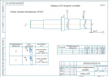 17.	Операция 025 Токарная чистовая обработки вала, А3