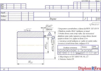 Чертеж технологическая карта эскизов изготовления втулки (формат 5хА4)