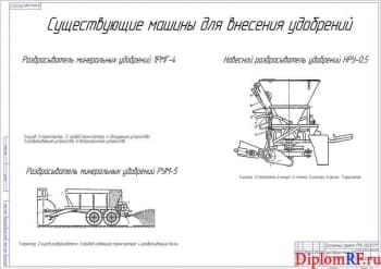 Чертеж существующих машин для внесения минеральных удобрений (формат А1)