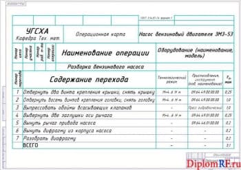 Схема операционная карта (формат А 1)