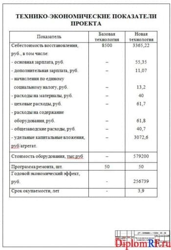 Плакат технико-экономические показатели (в программе Word)