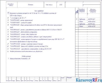 Техническая документация х5