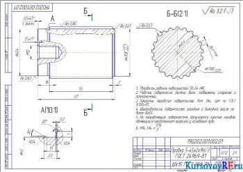 Организация средств контроля