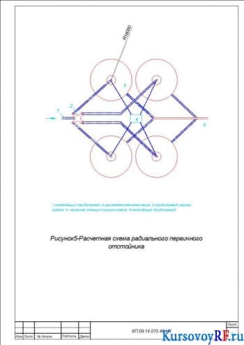 Расчетная схема радиального первичного отстойника