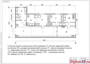 Схема ремонтной мастерской (формат А 1)