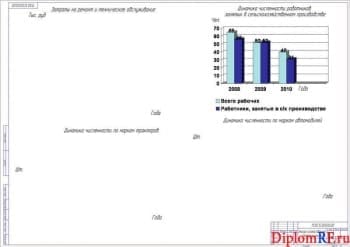 Схема анализа хозяйственной деятельности (формат А1)