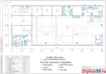 Чертёж планировки существующей ремонтной мастерской (формат А1)