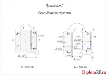 Чертёж фрагмента схемы движения агрегата