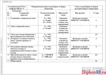 Операционная карта на разборку и сборку генератора (формат А 1)