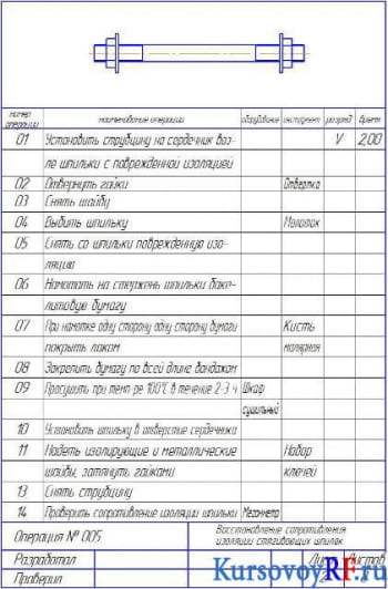 Чертеж деталировка – 8 листов (формат 8хА4)