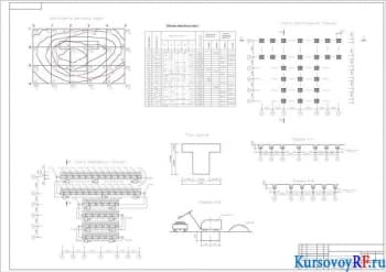 Картограмма земляных работ М 1:1000, Объем земляных масс, Схема расположения траншей М 1:200