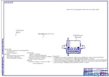 Чертеж результатов функционального проектирования (формат А 1)