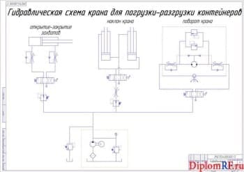 Чертёж гидравлической схемы (формат А1)