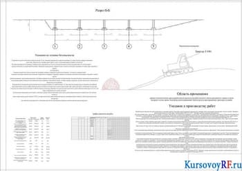  Разрез Б-Б, Вертикальная планировка, Указания по технике безопасности, Область применения, Указание к производству работ