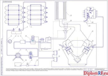 Чертеж схемы системы питания газодизеля (формат А1)