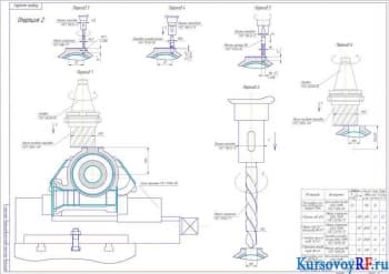 Карта наладки (формат А1)