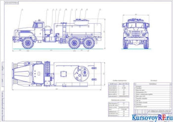 Автотопливозаправщик Урал АТЗ-6-4320