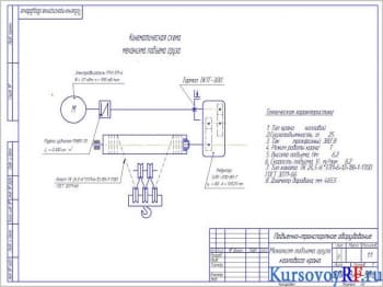Курсовой расчет механизмов подъема груза в грузоподъемных машинах
