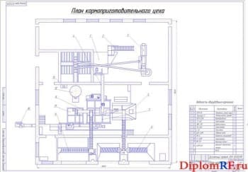 План кормоприготовительного цеха (формат А1)