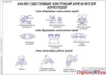 Анализ существующих конструкций измельчителей корнеплодов (формат А1)
