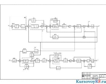 Электропривод механизма подъёма экскаватора ЭКГ 3,2