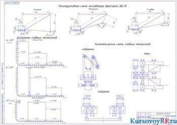 Чертеж расчетные схемы экскаватора