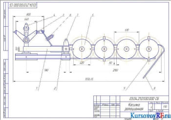 Ротационная косилка: курсовое проектирование и расчет